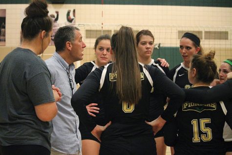 Volleyball Coach Fired