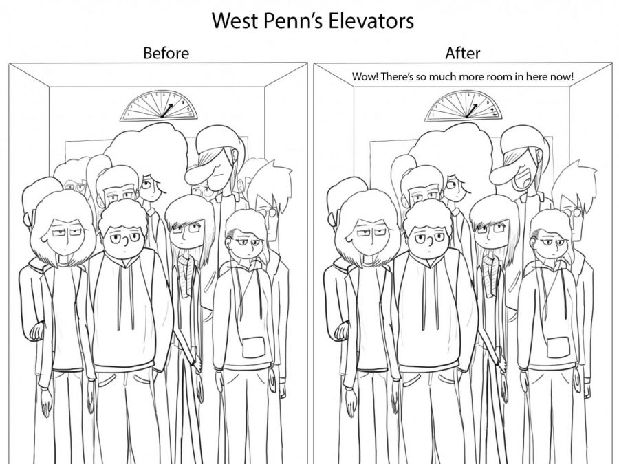 West Penn Elevators